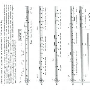 CHA CHA DE L'INSECURITE (LE)