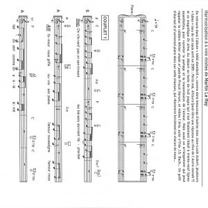 ON AIME COMME ON A ETE AIME